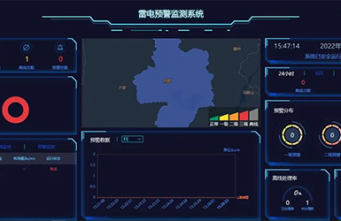 雷電預警系統(tǒng)價格探析：科技保障安全的投資選擇