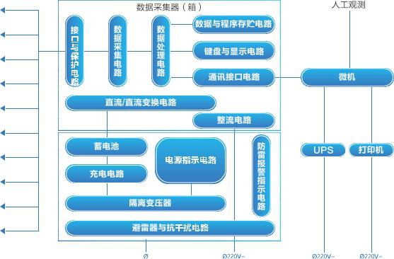設(shè)備結(jié)構(gòu)圖.jpg