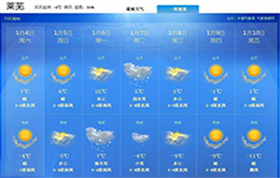 氣象服務(wù)