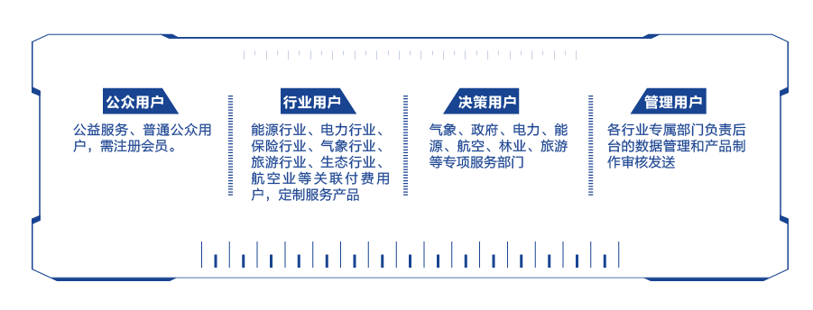服務(wù)對象.png